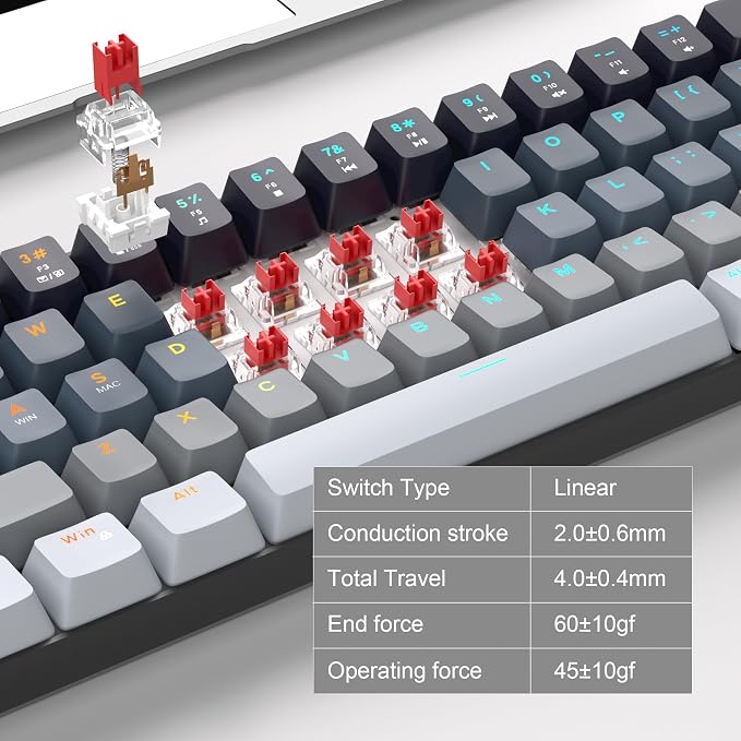 MageGee Portable 60% Mechanical Gaming Keyboard, RGB Backlit Compact 68 Keys Mini Wired Office Keyboard with Red Switches for Laptop PC Mac - Gradient Black - Image 5