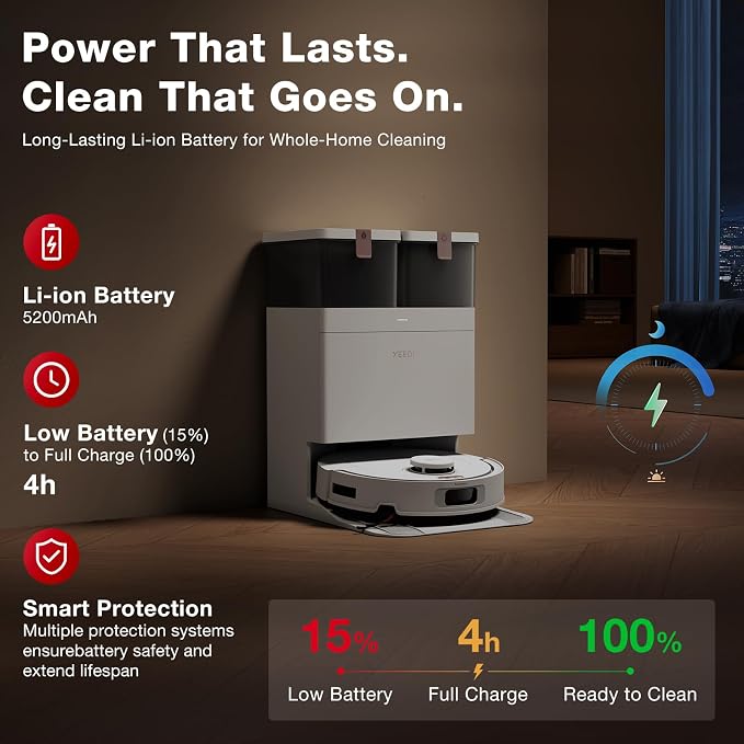 YEEDI M12 PRO Gen2 Robot Vacuum & Mop, 25000Pa Powerful Suction, LDS Laser Navigation, Auto Dust Collection & Mop Cleaning, 113°F Hot Air Dry OMNI Station, ZeroTangle 2.0 Technology, 3L Large Dust Bag - Image 7