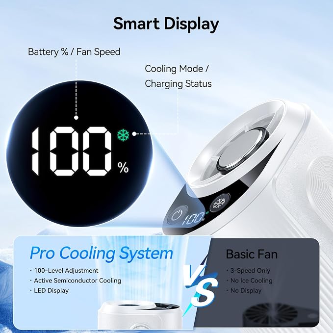KIMMOO Smart Portable Rechargeable Fan with Ice Cooler, 100-Speed, 20000RPM Turbo Cooling Personal Waist Fan, 4000mAh Wearable Neck & Belt Clip Fan for Work Camping Outdoor Hiking, White - Image 6