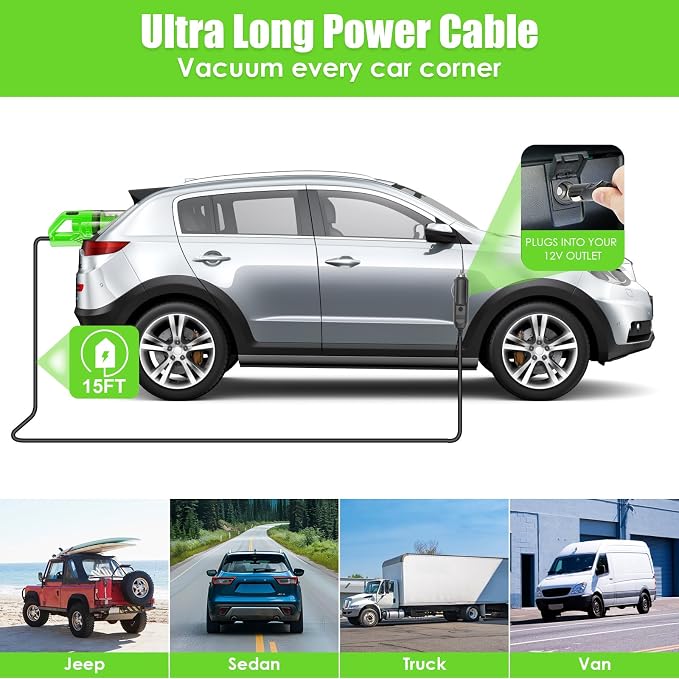 30pcs Car Cleaning Kit, Car Interior Detailing Kit with High Power Handheld Vacuum, Detailing Brush Set, Windshield Cleaner, Cleaning Gel, Complete Auto Accessories for Men, Women - Image 7