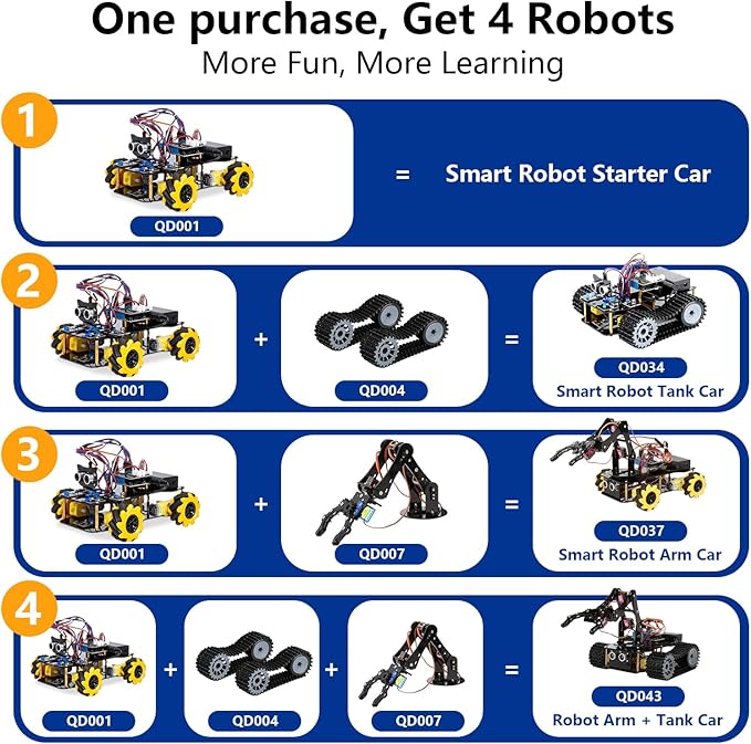 4 in 1 Robotics for Kids Ages 12-16, Smart Robot Arm with 5DOF + Tank Car, STEM Toys Compatible with Arduino & Scratch & Python, App & Remote Control, Gift for Kids & Teens & Adult - Image 2