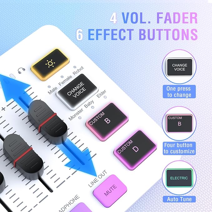 FIFINE Gaming Equipment Bundle, XLR/USB Streaming Dynamic Microphone with Audio Mixer Set, Podcast Recording Mic with Gain Knob, PC Mixer with Slider Fader Kit for Video, Game Voice-Ampligame KS5W - Image 4