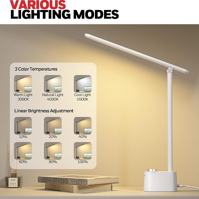 Honeywell LED Desk Lamp with USB Charging Ports - Sunturalux™ HWT-H01 Stepless Dimmable Eye Caring Table Lamp for College Dorm Home Office, Foldable Small Bedside Lamp for Bedroom with Base White - Image 3