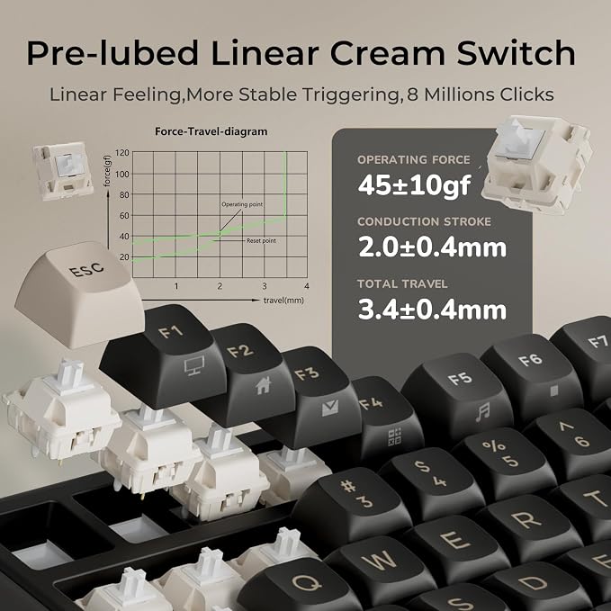RK ROYAL KLUDGE R98 Pro Wired Mechanical Keyboard, 96% Creamy Gaming Keyboard RGB Backlit with Number Pad and Volume Knob, Gasket Mount, MDA Profile PBT Keycaps, Hot Swappable Pre-lubed Linear Switch - Image 6