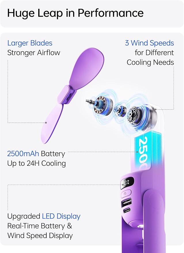 JISULIFE Portable Handheld Fan, 3 In 1-Fan, Power Bank, Flashlight, Purple | Mini Cooling Essential for Outdoor, Small, On-the-Go Pocket Hand Design, 24 Hours, Auto Shut-Off Safety Soft Blade - Image 2