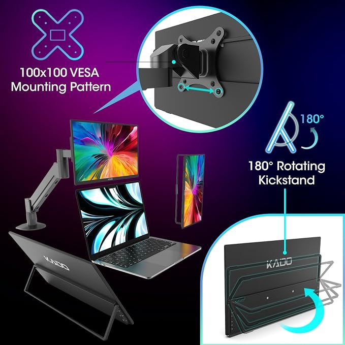 Kado 15.6" 1080p 75Hz Portable Monitor for Laptop, 100% sRGB Second Display | FHD 45W Reverse Charge HDMI USB-C IPS Laptop Screen Extender, 180° Kickstand for PC, Mac, Dex, Tablet, Xbox, PS4/PS5, Switch - Image 7