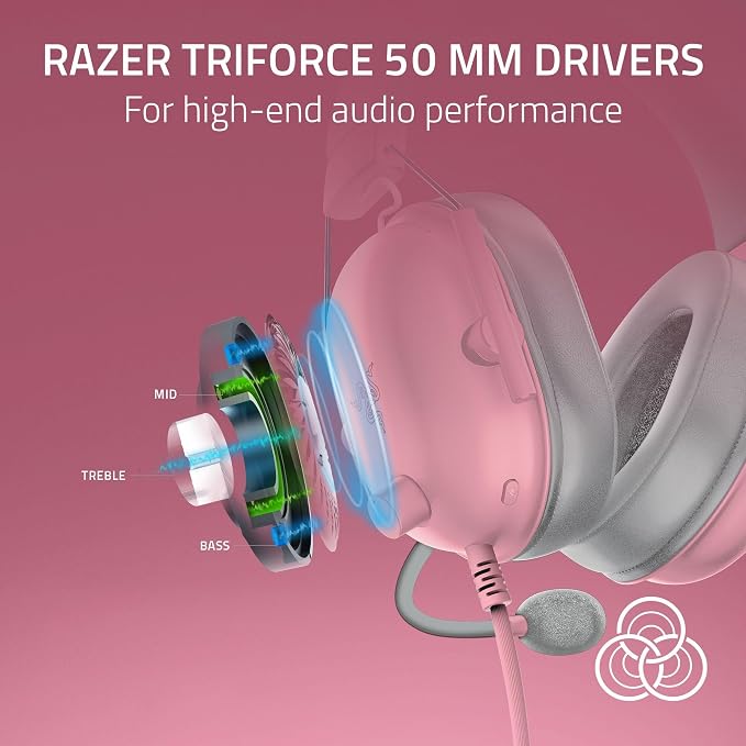 Razer BlackShark V2 X Wired Xbox Gaming Headset, Pink | 50mm Drivers, Cardioid Mic, Lightweight, Comfortable Noise Isolating Earcups, For Xbox Series X, Series S, PS5, PC, Switch - Image 2