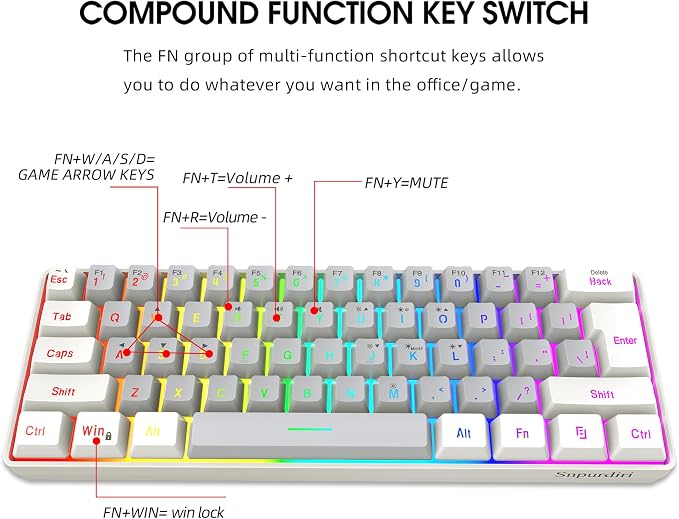 Snpurdiri 60% Wired Gaming Keyboard, 61 Keys RGB (White-Grey) | Small Ultra-Compact Backlit 60 Percent Gaming Keyboard for PC/Mac Gamer, Typist, Travel, Easy to Carry on Business Trip - Image 4