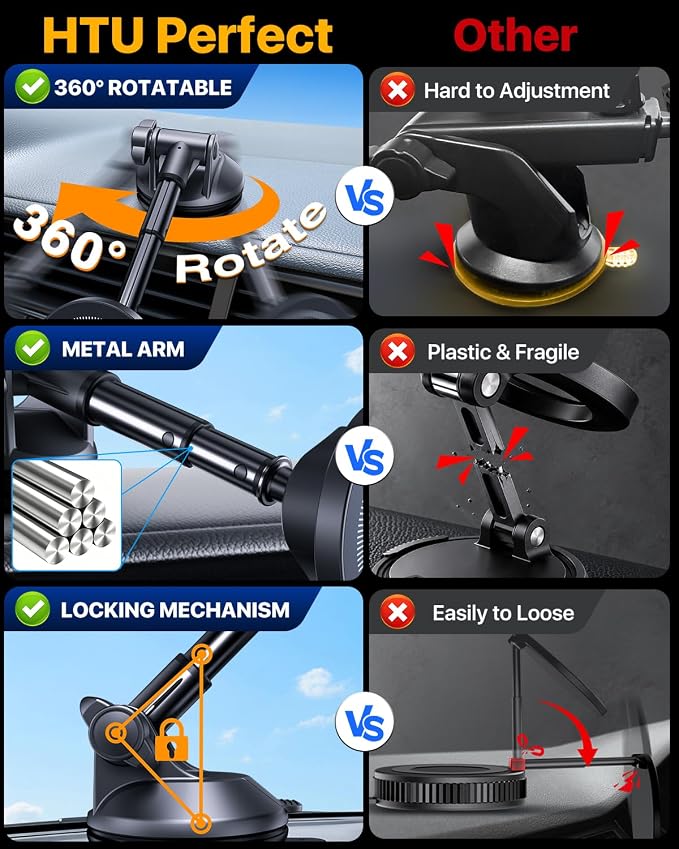 HTU 2026 Upgraded for Magsafe Car Mount [80LBS Strongest Suction & Military-Grade] Powerful Magnetic Cell Phone Holder for Car Dashboard Windshield for iPhone 17 16 15 14 Pro Max Mini,Black - Image 7