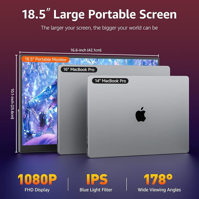 VisionOwl Portable Monitor for Laptop, IPS USB-C HDMI Travel Second Monitor for MacBook Pro Air, PC, PS5, Xbox, Portable Second Screen, Built-in Kickstand, Speakers, VESA Mountable, 18.5 Inch - Image 4