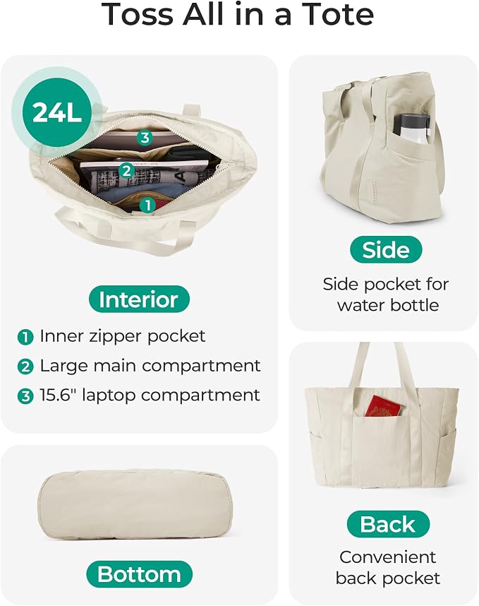 BAGSMART Tote Bag for Women, Tote Bag with Zipper Work Tote with Compartments Nurse Shoulder Hanbag for Travel, Gym - Image 4