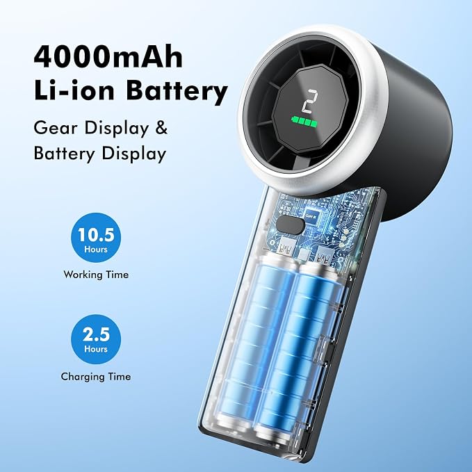 WHATOOK Portable Handheld Turbo Fan, 5 Speeds Mini Personal Fan with 4000mAh Rechargeable Battery, Small Pocket Fan for Travel Essentials, Beach, Office, Gifts for Women Men - Matte Black - Image 4