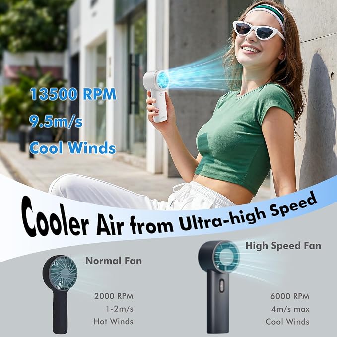 WHATOOK Portable Handheld Turbo Fan, 5 Speeds Mini Personal Fan with 4000mAh Rechargeable Battery, Small Pocket Fan for Travel Essentials, Beach, Office, Gifts for Women Men - Off White - Image 3