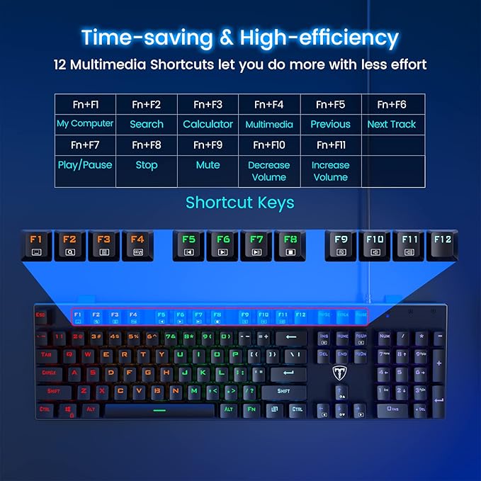 RisoPhy Mechanical Gaming Keyboard, RGB 104 Keys Ultra-Slim LED Backlit USB Wired Keyboard with Blue Switch, Durable Abs Keycaps/Anti-Ghosting/Spill-Resistant Computer Keyboard for PC Mac Xbox Gamer | 104 Keys, RGB LED Backlit, Durable Abs Keycaps, Ant... - Image 4