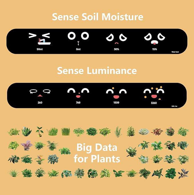 PLANTSIO Smart pet Planter Robot Guidance on Plant Care with Emojis, Adorable Plant Companion with Rich Gesture Interaction, Neat Desk Setup Gift (Yellow) - Image 5