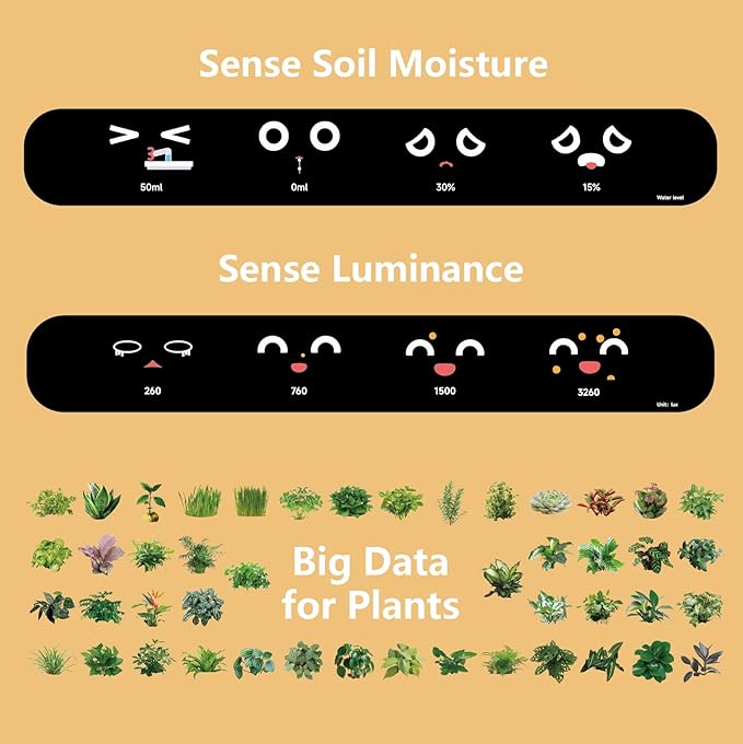 PLANTSIO Smart pet Planter Robot Guidance on Plant Care with Emojis, Adorable Plant Companion with Rich Gesture Interaction, Neat Desk Setup Gift (Green) - Image 8