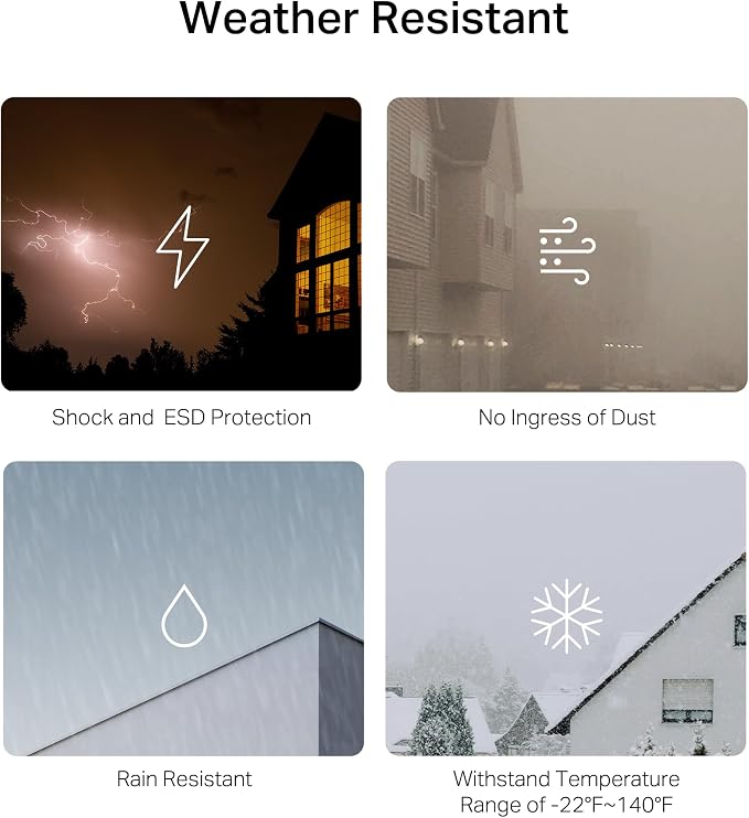 TP-Link Deco 7 Outdoor BE65 BE11000 Tri-Band Wi-Fi 7 Mesh Extender | Up to 3,000 sq.ft, 2 * 2.5G PoE+ Ports, IP65 Waterproof | Multiple Mount Options | 6 GHz, MLO, Homeshield, 320 MHz, AI-Roaming - Image 5