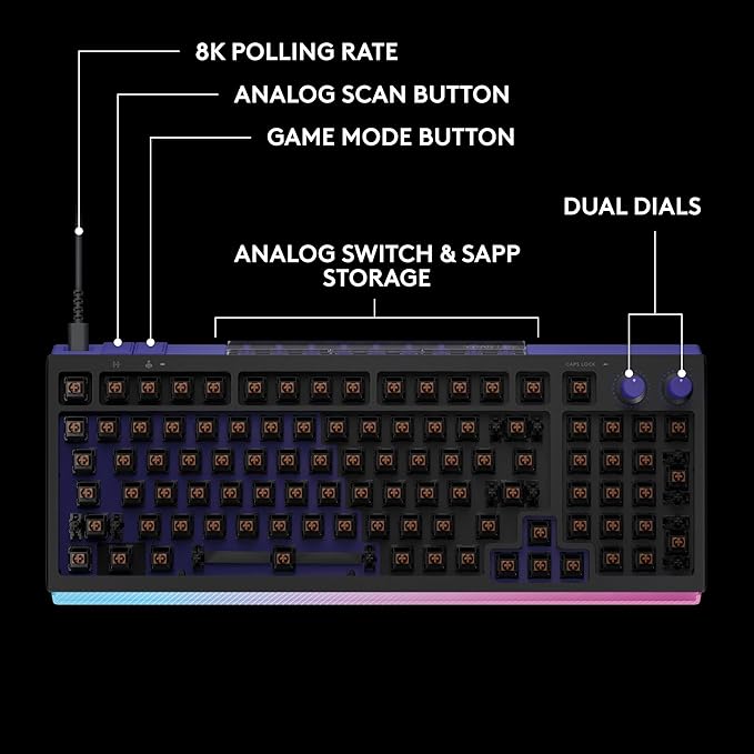 Logitech G512 X 98 TMR + Linear Switch Mechanical Gaming Keyboard - Black | Hot-Swappable 9x TMR Rapid Trigger + Linear Mechanical Switches, Gasket, PBT Keycaps, <8K, LIGHTSYNC RGB, for PC & Mac - Image 5