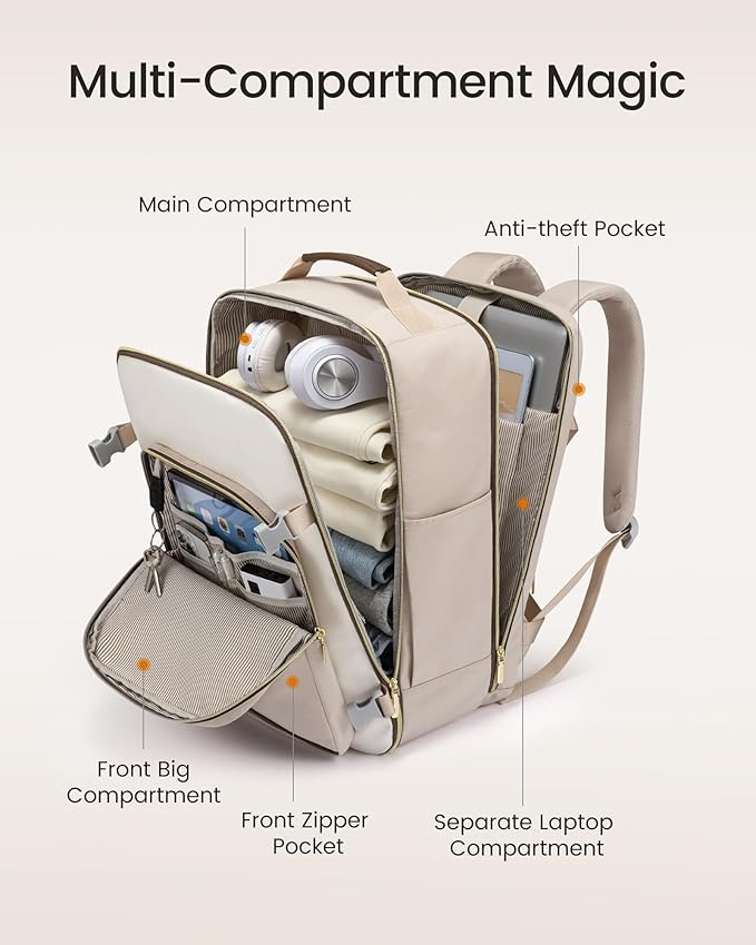 LOVEVOOK 50L Travel Backpack for Women & Men, Airline Approved Carry On Luggage with 3 Packing Cubes, TSA Overnight Bags, Waterproof Personal Item Bag, Weekender Essentials Backpacks fits 17" Laptop - Image 3