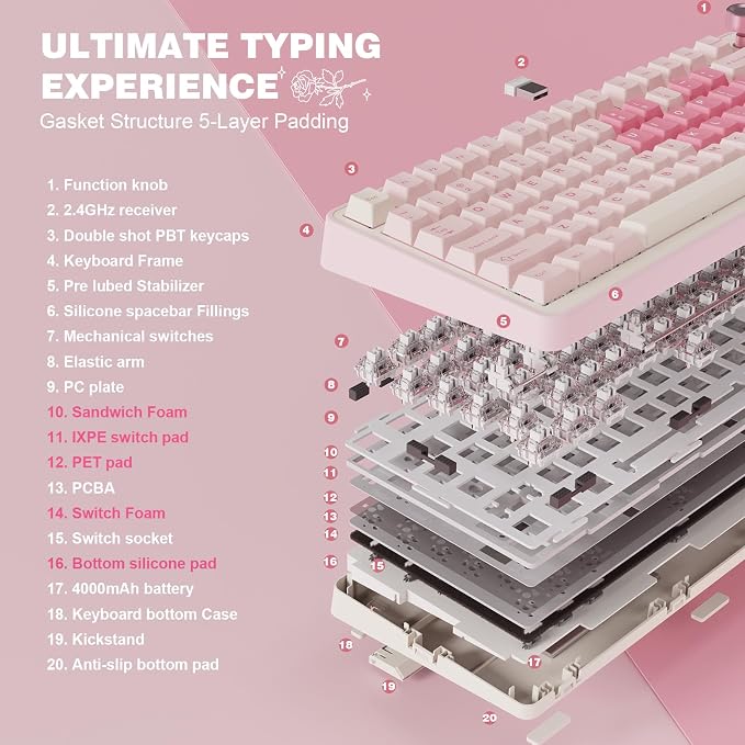YUNZII B75 PRO 75% Wireless Mechanical Keyboard (Pink,MilkV2) | Hot Swap Keyboard with Knob, Gasket Mount, Creamy Pre-lubed Switch for Smooth Typing, BT/USB-C/2.4G, for Gaming - Image 4