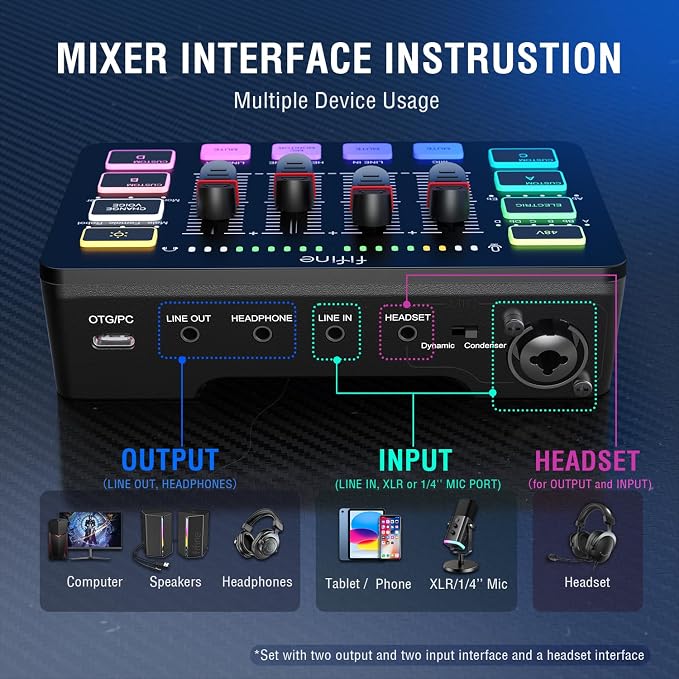 FIFINE Gaming Equipment Bundle, Dynamic XLR/USB Gaming Microphone Set with Streaming Audio Mixer for Podcast Recording Video Vocal, RGB Gamer Set with Volume Fader/XLR Interface for PC-AmpliGame KS5 - Image 5