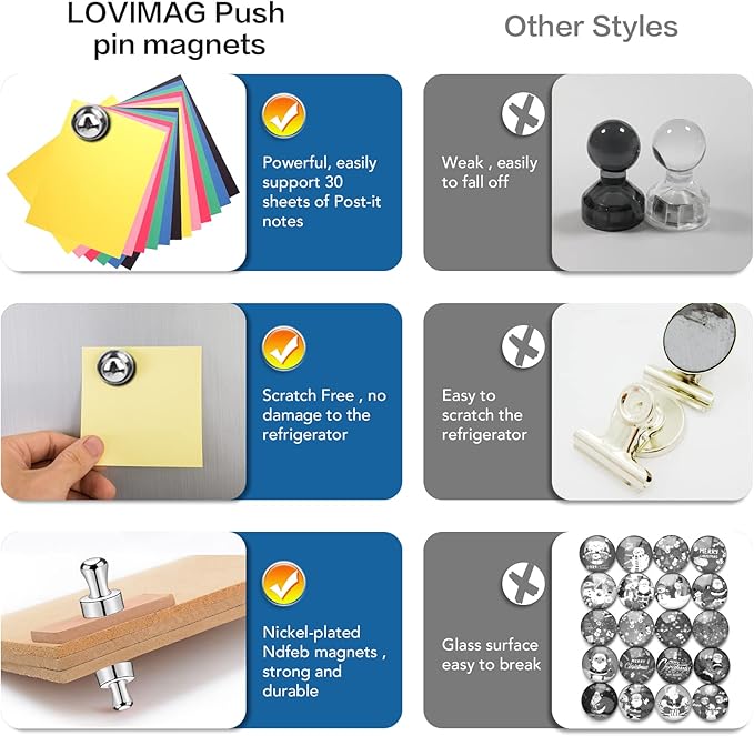 LOVIMAG Fridge Magnets 40Pcs, Magnet for Refrigerator Whiteboard, Silver | Small Strong Neodymium Metal Cute Push Pin for Classroom, Kitchen, Accessories Decorative, Office, Calendar - Image 5
