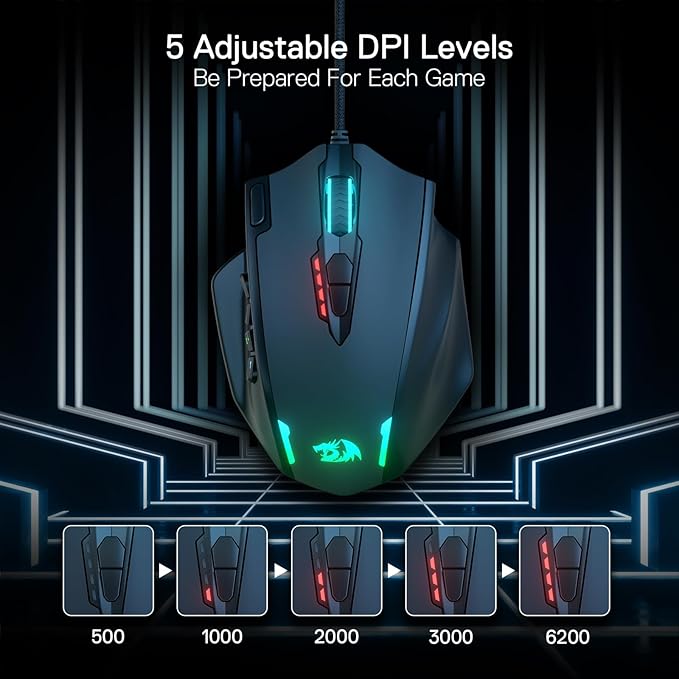 Redragon M908 Wired MMO RGB Gaming Mouse 12400 DPI Remapping Keys | Stable Lag-Free Connection, Redefine Keybinding Macro, Vibing Backlight, Ergonomic Grip Body Comfort - Image 3