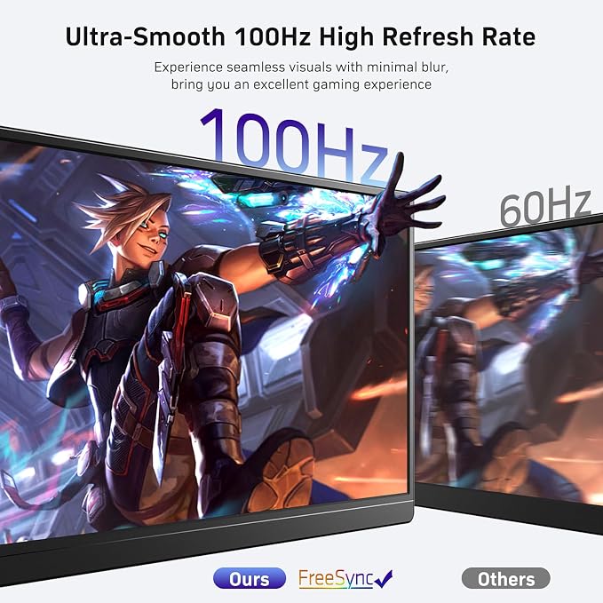MNN 18.5" 100Hz FHD IPS USB-C HDMI Portable Gaming Monitor | 18.5" FHD IPS 100Hz, built-in stand & dual speakers, USB-C/HDMI, for PC/Phone/PS5/Xbox/Switch, travel gaming. - Image 4