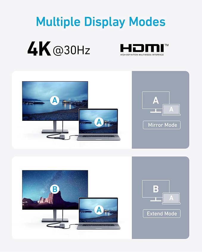 Anker USB C Hub, 5-in-1 USBC to HDMI Splitter with 4K Display | 85W Max PD, 1 Powered USB-C 5Gbps & 2 Powered USB-A 3.0 5Gbps Data Ports, for MacBook Pro, MacBook Air, Dell and More (Blue) - Image 6