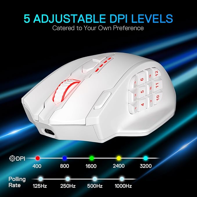 Redragon M913 MAX Wireless MMO Gaming Mouse 26000 DPI Remapping Keys | Cable-Free 0 Delay, Dedicated for FPS Gamers, Redefine Keybinding Macro, Vibing Backlight, Ergonomic Grip Body Comfort - Image 3