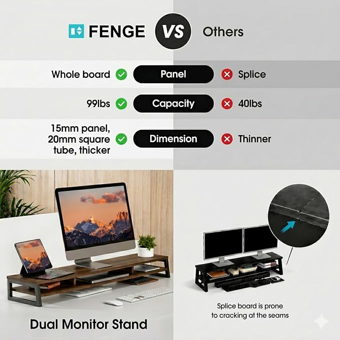 Fenge Dual Monitor Stand for Desk, 42.5in Large Monitor Riser for 2 Monitors, 2 Tier Computer Office Desk Top Shelf, Desktop Storage Stand for Laptop, PC, Computer, Printer - Image 5