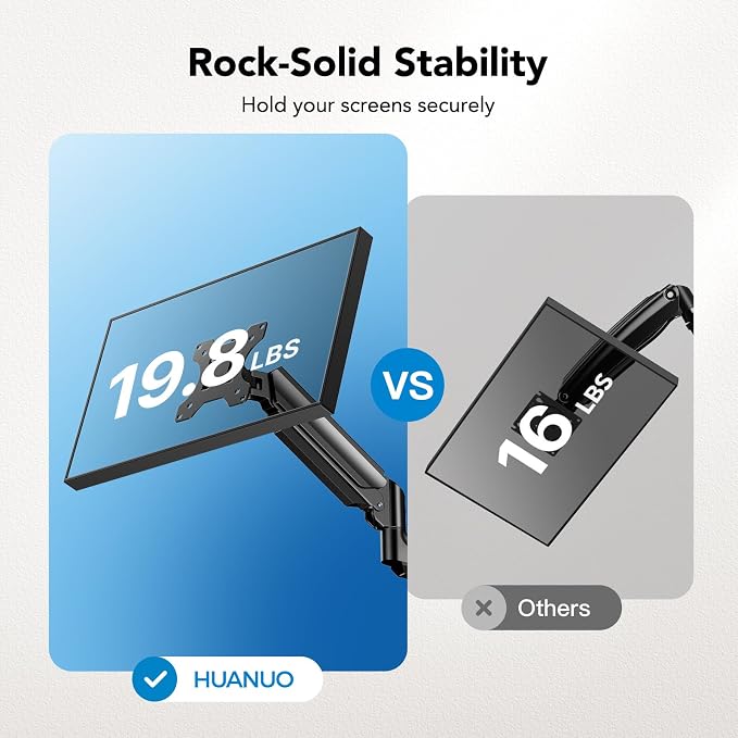 HUANUO Triple Monitor Mount for 13-27 inch Computer Screens, Gaming 3 Monitor Desk Mount with Arm Holds 19.8lbs, Triple Monitors Stand with Tilt, Swivel, Rotation, VESA 75x75, 100x100mm - Image 6