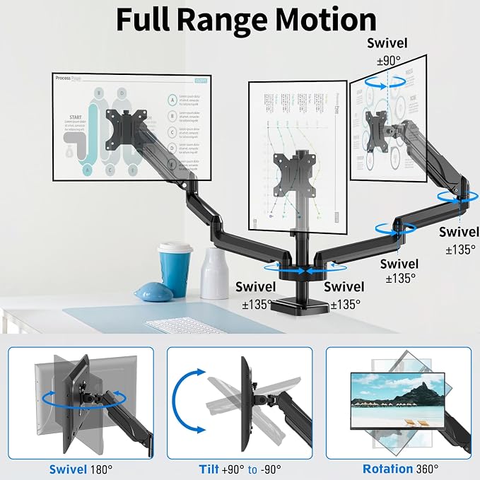 MOUNTUP Triple Monitor Mount for 17-32 inch Screens, Full Motion Triple Monitor Stand, 3 Monitors Desk Mount Holds 4.4-19.8 lbs Each, Clamp & Grommet Mounting, Black - Image 4