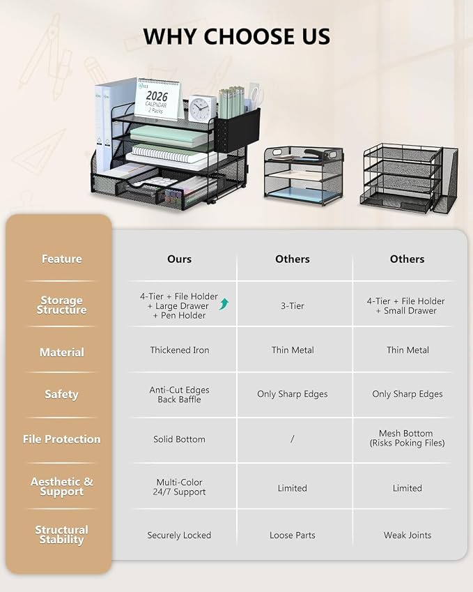WALI Desk File Organizer, 4 Tier Desktop Paper Letter Tray Organizer with Drawer and 2 Pen Holders, Office Desk Accessories & Workspace Organizers for Office, Home Supplies(DO005DH-2B), 2 Packs, Black - Image 7