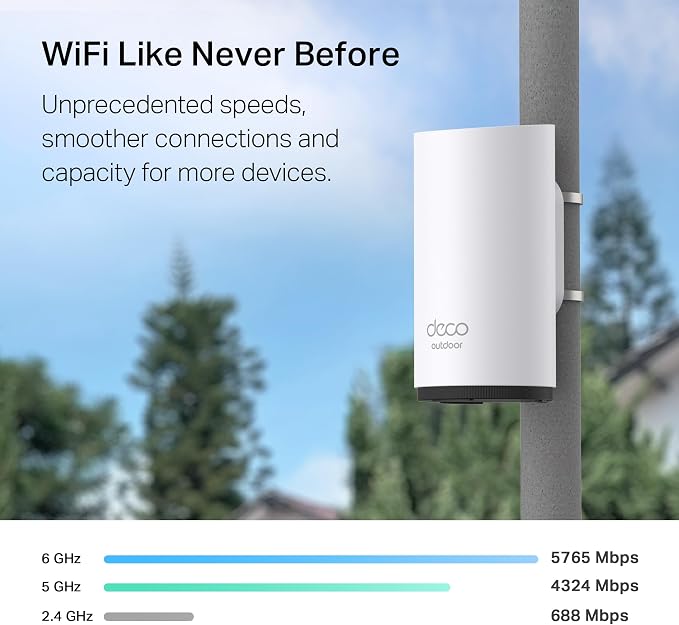 TP-Link Deco 7 Outdoor BE65 BE11000 Tri-Band Wi-Fi 7 Mesh Extender | Up to 3,000 sq.ft, 2 * 2.5G PoE+ Ports, IP65 Waterproof | Multiple Mount Options | 6 GHz, MLO, Homeshield, 320 MHz, AI-Roaming - Image 8