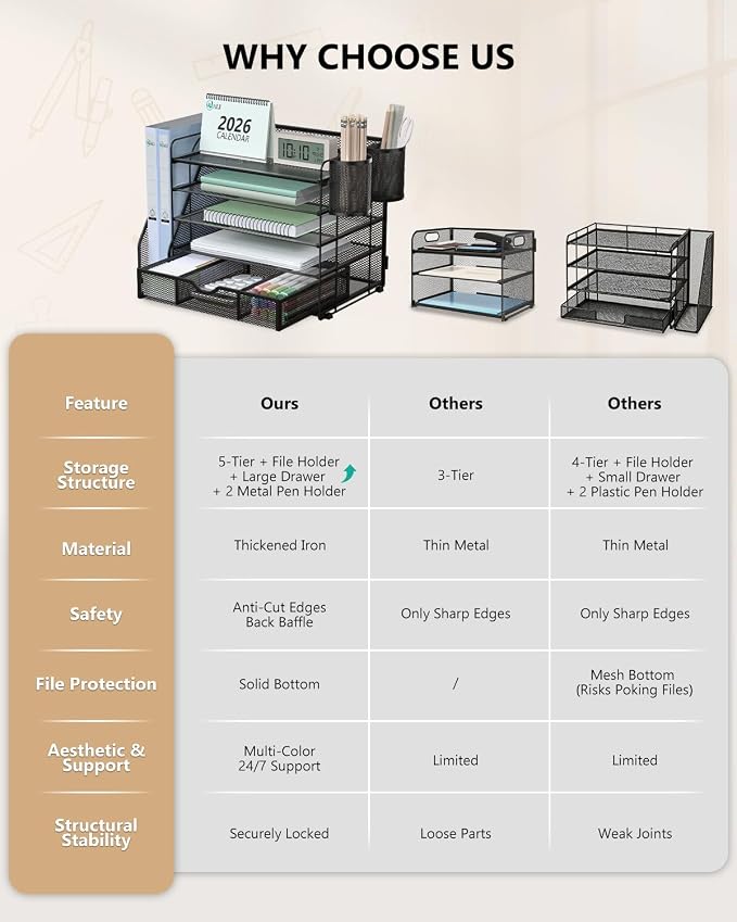 WALI Desk File Organizer, 5 Tier Desktop Paper Letter Tray Organizer with Drawer and 2 Pen Holders, Office Desk Accessories & Workspace Organizers for Office, Home Supplies(DO006DH-B), 1 Pack, Black - Image 7