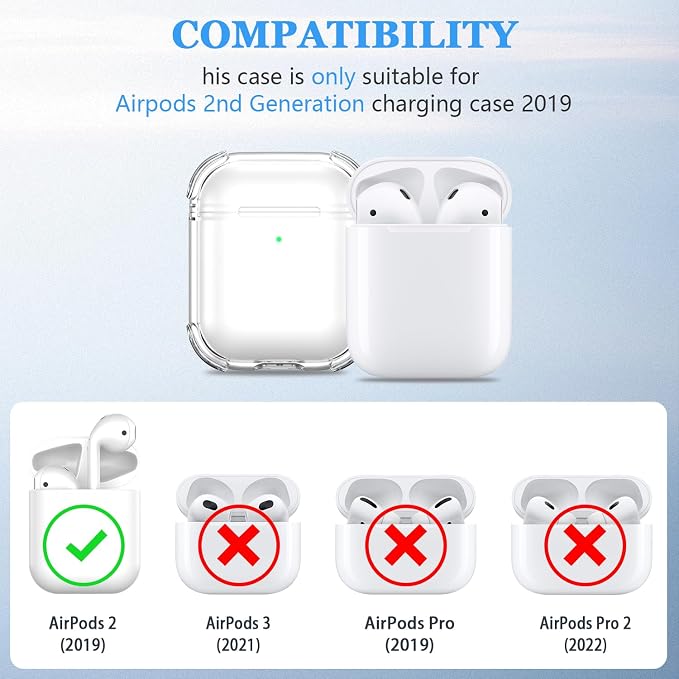 for Airpods 2nd Generation Case Cover, Clear Soft TPU Transparent Four Corner Military Grade Shockproof Protective Case with Cleaning Kit for Airpods 2 Gen Charging case 2019, Clear White - Image 5