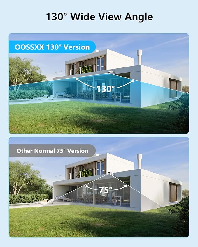 (2026 Update) Wireless WiFi Outdoor Security Camera System with Dual Antenna Cameras, 55% Stronger Signal, 130° Wide Angle, 2-Way Audio, No Monthly Fee, Home NVR Security System - Image 3