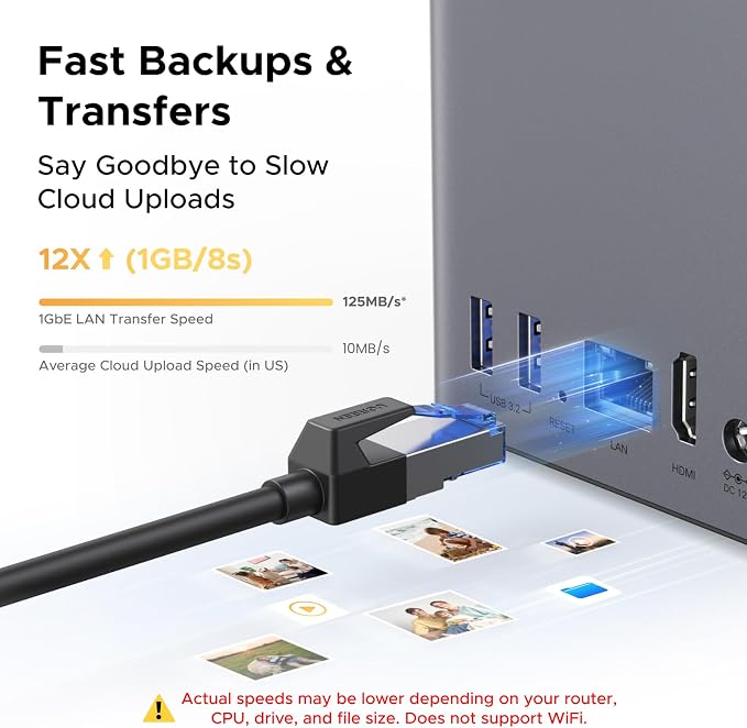 UGREEN NAS DH2300 2-Bay Desktop NAS, Support Capacity 64TB (Diskless) | Remote Access, AI Photo Album, Beginner Friendly System, 4GB RAM on Board,1GbE, 4K HDMI, Network Attached Storage (Diskless) - Image 4