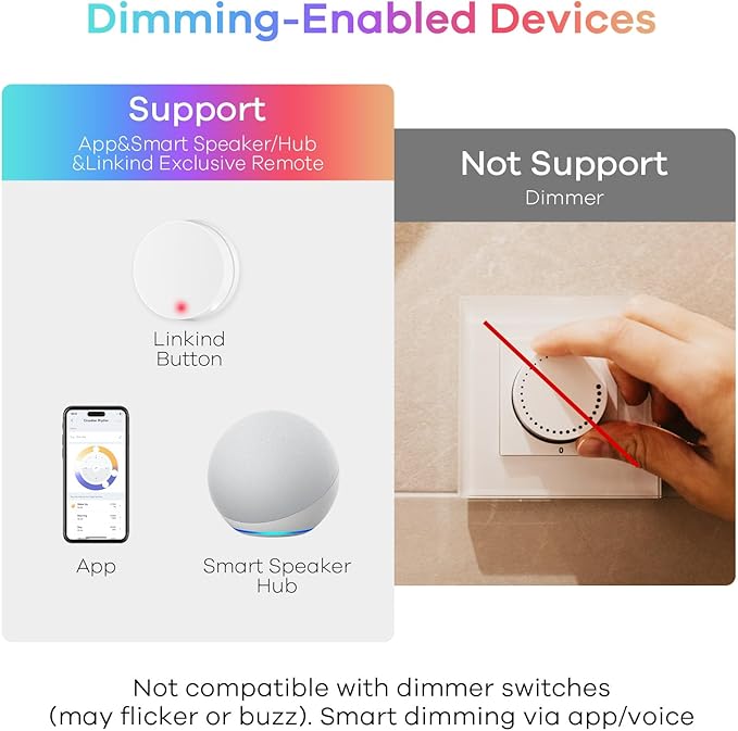 Linkind Smart Light Bulbs with Remote Control, Smart Bulb that Work with Alexa & Google Home, 16 Million Color Changing Light Bulbs 60W, A19 E26 2.4Ghz WiFi Light Dimmable,1800K-6500K,800lm 4 Pack - Image 5