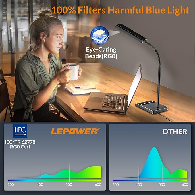 LEPOWER Desk Lamp, 800LM LED for Home Office, True Eye-Caring for Reading | 50 Lighting Modes, 2X Wider Panel, 360° Flexible Gooseneck, Touch Control, 12W Bright Table Lamp for Dorm, Bedroom, Study - Image 2