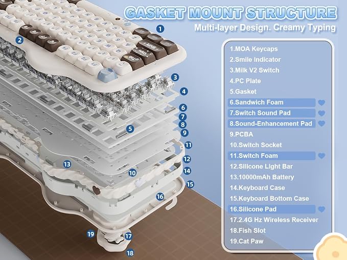 YUNZII C98 Cute Cake Wireless Mechanical Keyboard (Choco, Milk Switch) | 99 Keys with Number Pad, Hot Swap, PBT MOA Keycaps, BT5.0/2.4G/USB-C, Gasket Mount, Custom RGB Backlit for Win/Mac - Image 5