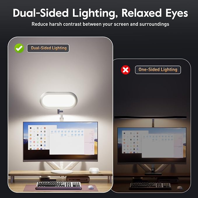 LitONES Premium LED Desk Lamp, Dual-Sided Soft Lighting with Knob Remote | Eye-Caring Diffused Light for Home Office, Video Conferencing, Zoom, Reading, Study, Craft, Stepless Dimming & Color, Memory - Image 2