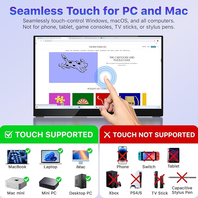 VisionOwl Portable Monitor for Laptop, IPS USB-C HDMI Travel Second Monitor for MacBook Pro Air, PC, PS5, Xbox, Portable Second Screen, Built-in Kickstand, Speakers, VESA Mountable, 15.6 - Image 6