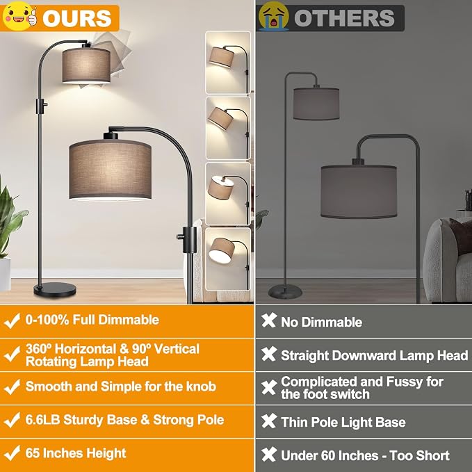 Nintiue Dimmable Black Floor Lamp, 1200 Lumens LED Edison Bulb Included, Arc Gold Floor Lamps for Living Room Modern Standing Lamp with Khaki Shade - Image 2