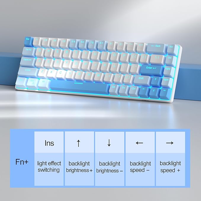 MageGee Portable 60% Mechanical Gaming Keyboard, MK-Box LED Backlit Compact 68 Keys Mini Wired Office Keyboard with Red Switch for Windows Laptop PC Mac - Sky Blue - Image 5