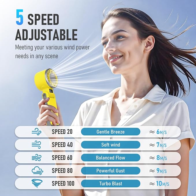 PlayHot Portable Handheld Turbo Fan with Ice Cooling, Rechargeable Personal Fan, Up tp 12Hrs Cooling, 5 Speed 25550RPM Powerful Portable Fan for Travel, Outdoor, Camping, Hiking (Yellow) - Image 3