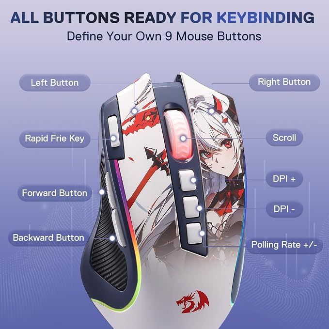 Redragon M612AK PRO Wireless Anime Gaming Mouse 8000 DPI Remapping Keys | Cable-Free 0 Delay, Rapid-Fire Clicker, Redefine Keybinding Macro, Vibing Backlight, Ergonomic Grip Body Comfort - Image 4