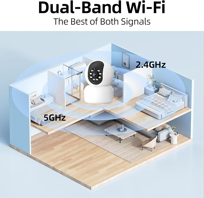 Hawkray 360° 2K 3MP Security Camera Indoor,2.4/5GHz WiFi Smart Motion Alert with AI & 911 Connect,Color Night Vision,355° Pan 60° Tilt,Two-Way Talk - Image 6