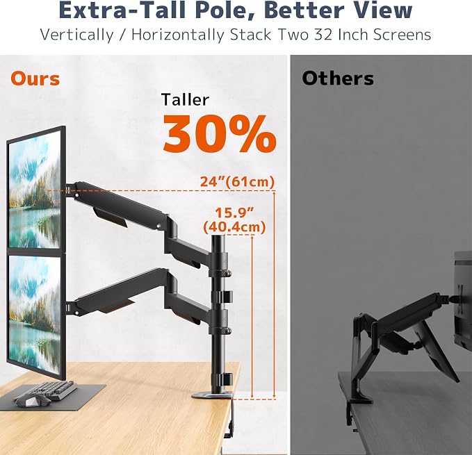 PUTORSEN Dual Monitor Stand for 17-32 Inch Screens, VESA 75/100 | Full motion dual monitor desk mount supports 19.8 lb per arm with tilt, swivel, rotation and C-clamp or grommet base. - Image 4